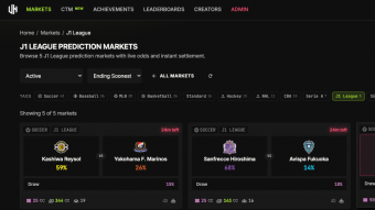 Bet on Asian Sports With Unhedged — Baseball, Football, and More