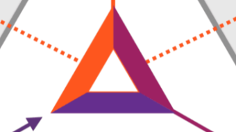 Brave: LE navigateur ultime ?