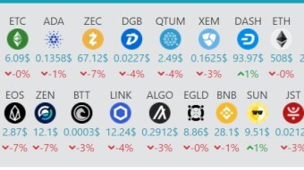 Earn Free crypto on this new platform
