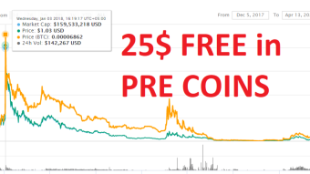 Passive Crypto Income through Search Engine - Presearch