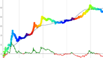 Is all the bitcoin really concentrated in the hands of a small, wealthy elite?