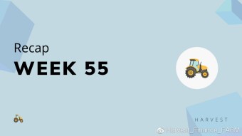 🏦第54周复盘🏦