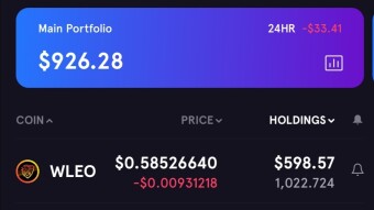 My Crypto Journey || From Rags To Riches || Day 4