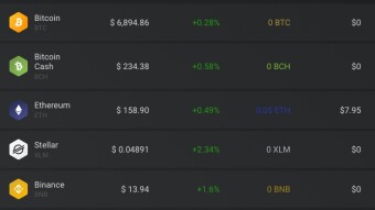 🔥🔥 [ETH] Register Zecswell wallet get 0.05 ETH (Receive now)🔥🔥