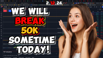 Daily Analysis 2.12.24 with The Crypto Underground