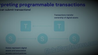 LEAKED: First Look At The Tech Behind Facebook's Libra Cryptocurrency...