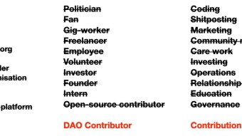 What Ethscriptions, DAO Work, and Social Tokens Have in Common