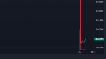 how to turn $1 into $1000 with solana