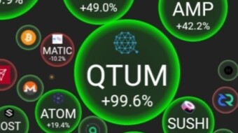 QTUM On The Move To Surpass ATH⁉️⁉️