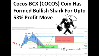 Cocos-BCX (COCOS) Coin Has Formed Bullish Shark For Upto 53% Profit Move