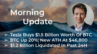 Morning‌‌ ‌‌Update—February 9th —Macro and Crypto Markets
