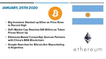 🗞 Daily Crypto News, January, 25th💰