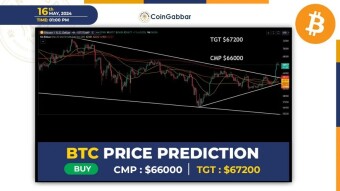 Bitcoin Price Prediction:Is BTC Poised for a Historic Rally?