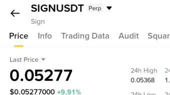 Sign ($SIGN) Gain Top Gainer