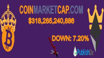 Coinmarketcap 05/09/2020
