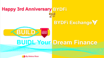 ⭐🌷BYDFi Exchange: A Comprehensive Guide to Its Features, Benefits, and 3rd Anniversary Celebration 2🌷✨💫