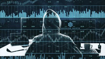 Leveraged Portfolio – Adjustments, Additions & Capital Deployment