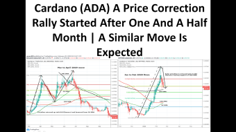 Cardano (ADA) A Price Correction Rally Started After One And A Half Month | A Similar Move Is Expected