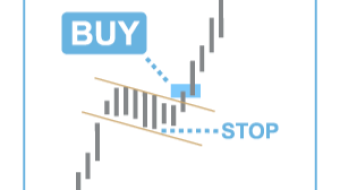 How to set a stop loss on Binance exchange.