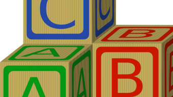 The ABC's of NFTS