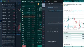 Best Binance Alternatives - Top Altcoin Exchanges in 2020