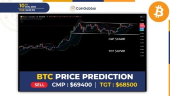 Bitcoin Price Prediction: A Make or Break Moment for BTC?