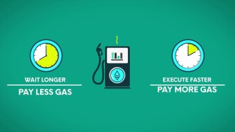 GASaniquilator
