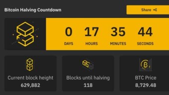 Bitcoin Halving Update: Less than 17 hours to the Event!