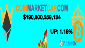 Coinmarketcap 04/04/2020
