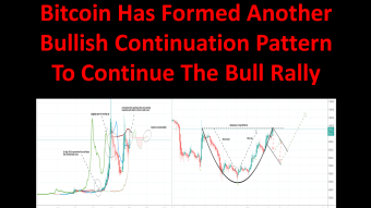 Bitcoin Has Formed Another Bullish Continuation Pattern To Continue The Bull Rally