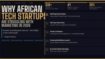 Why African Tech Startups Are Struggling With Marketing in 2026 And What I'm Seeing on the Ground
