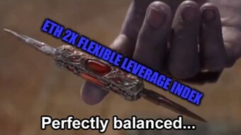 Flexible Leverage Index (FLI) by Index Coop