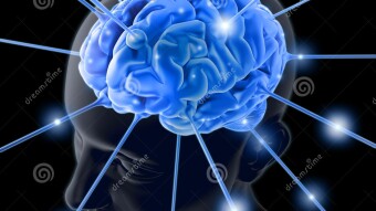 Do I have ADHD?