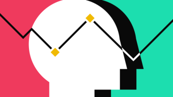FOMO & Market Psychology
