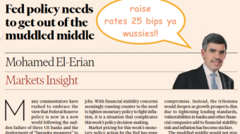 FT crypto watch March 21