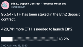 Bitcoin Stats & Eth2 Staking