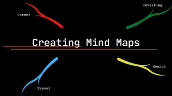 How to create MindMaps in Ayoa