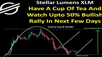 Stellar Lumens XLM | Have A Cup Of Tea And Watch Upto 50% Bullish Rally In Next Few Days