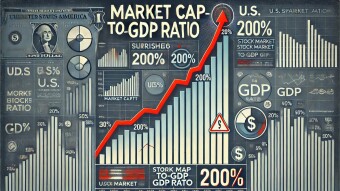 The Buffett Indicator is Flashing Red - Here’s What Could Happen Next