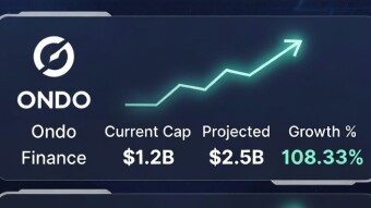 Top RWA Tokens to Hold in 2026: ONDO, CFG, LINK and More 💰🚀