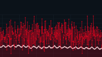 Lottery Mining With A BitAxe Got You Down?