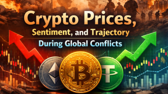 Crypto Prices, Sentiment, and Trajectory During Global Conflicts