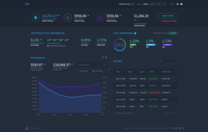 Dropil: Automating the World of Cryptocurrency