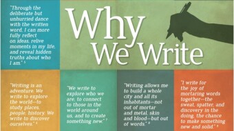 The Top 5 Publish0x Writers You Should Know About