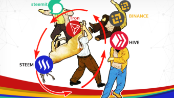 Steemit & Justin Sun - Detailed Timeline [FULL STORY]