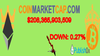 Coinmarketcap 08/04/2020