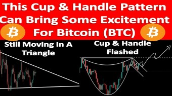 This Cup & Handle Pattern Can Bring Some Excitement For Bitcoin (BTC)