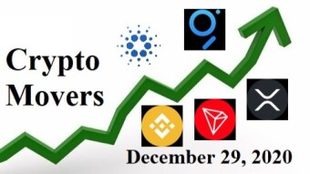 Top 5 Cryptocurrency Movers for December 29, 2020
