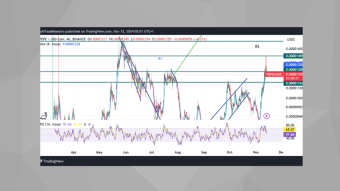 PEPEUSD Analysis: Growth Opportunity After Minor Correction