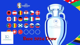 UEFA EURO 2024 Draw